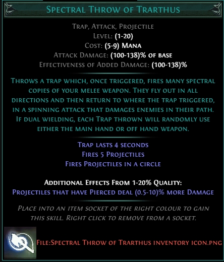 Spectral Throw of Trarthus